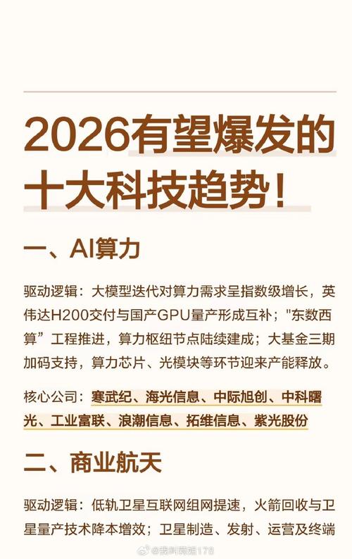 西安科天网络，行业趋势与未来指引