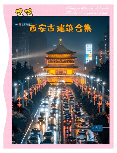 西安建设，从历史到现代，全面解析西安发展攻略