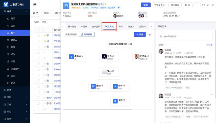 如何最大化抖音与快手刷粉丝的互动率与转化率