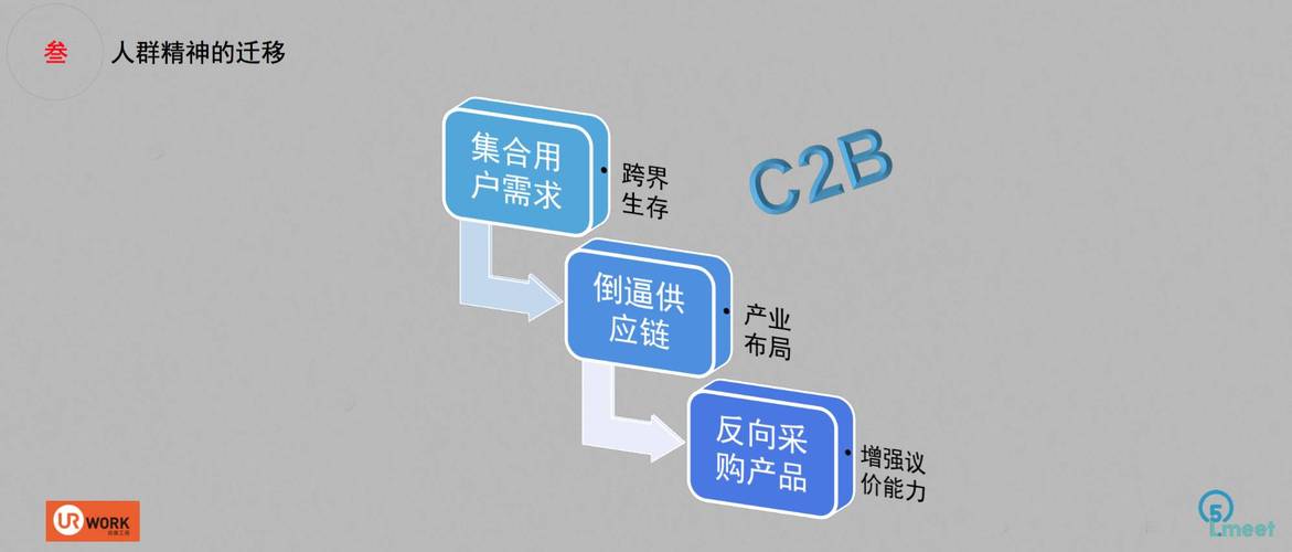 指南，疫情的波及，民谣音乐的多样性与创新