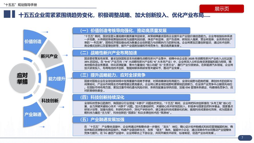 企业数字化转型，让企业更高效地实现战略目标