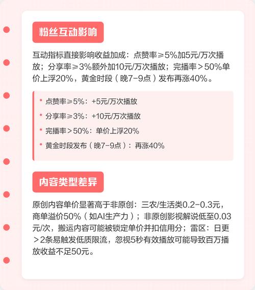 一、抖音平台刷高收益的要点