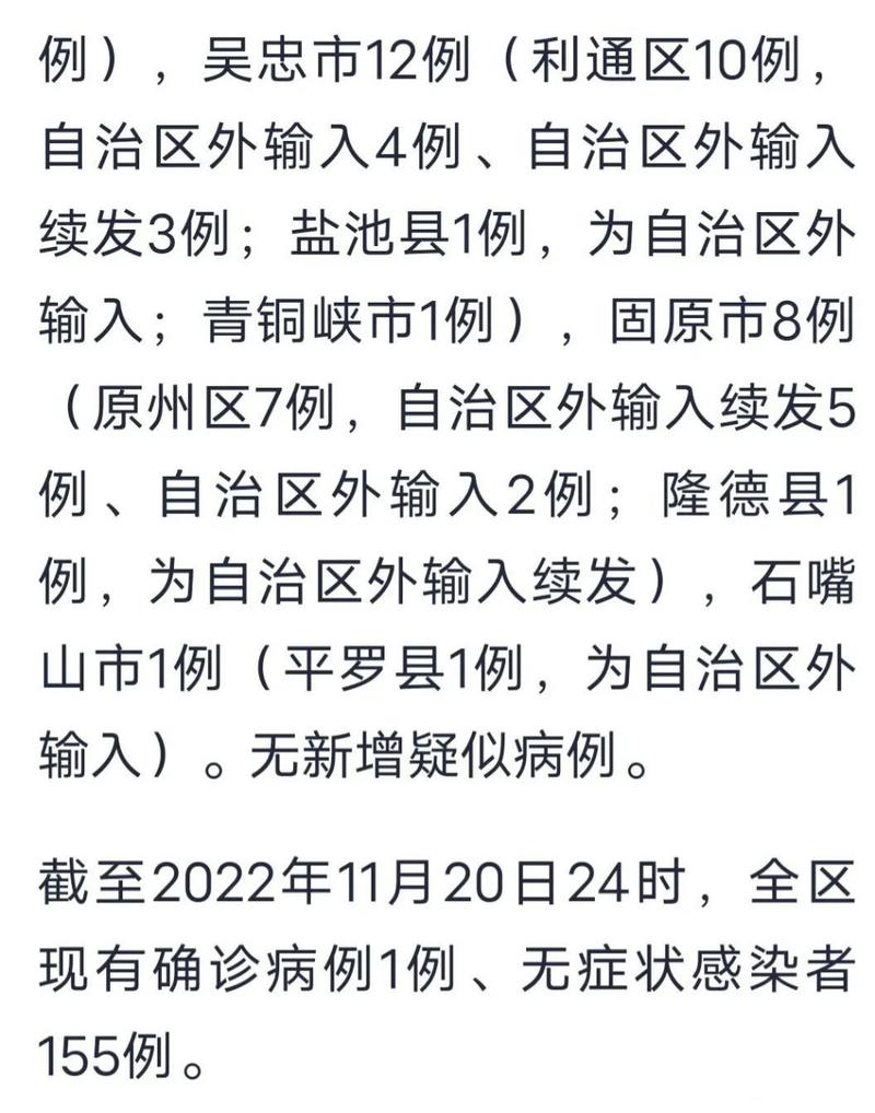 最新吴忠疫情最新消息