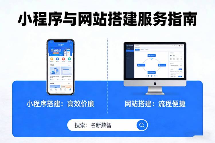 如何搭建成都网站建设小程序