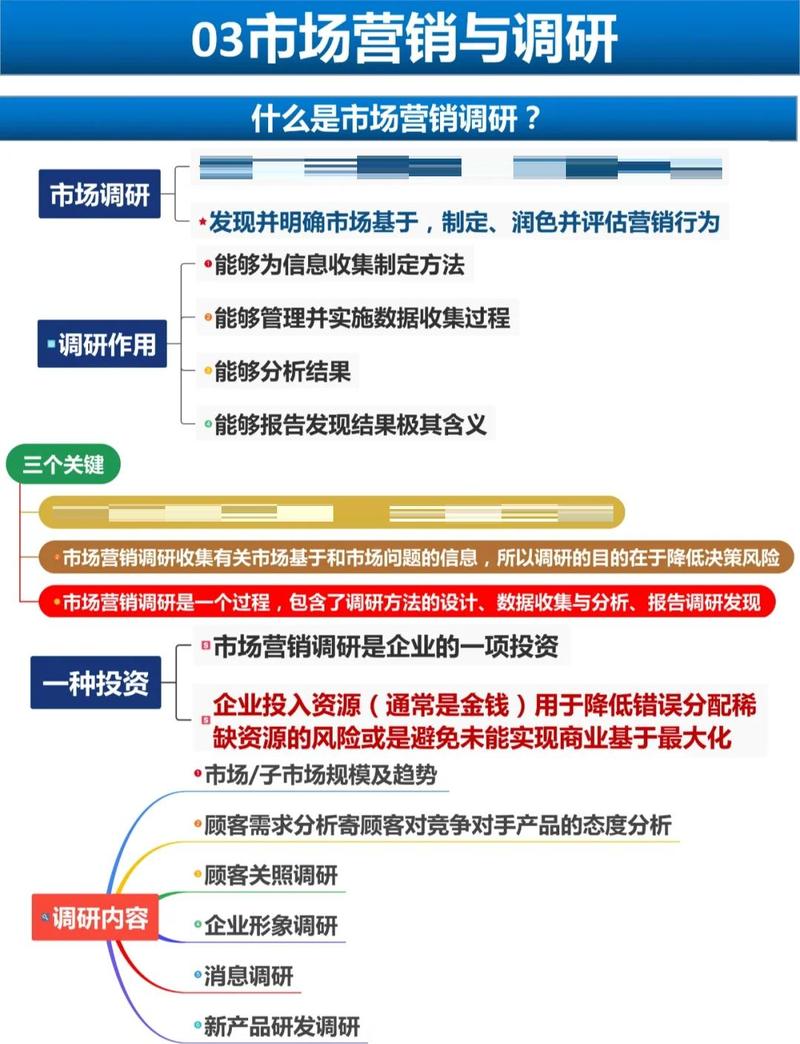 广告投放与用户权益,如何在竞争激烈的广告市场中把握主动权?