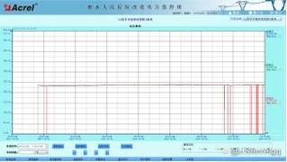 衡水医院网站建设指南