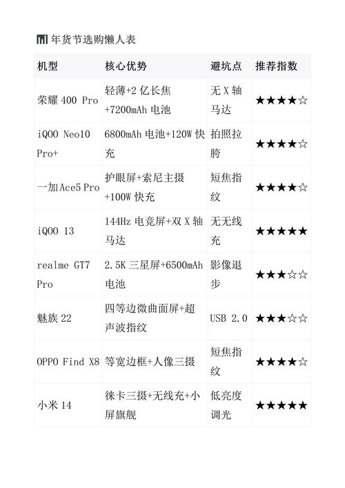 深度解析,两千元配置指南