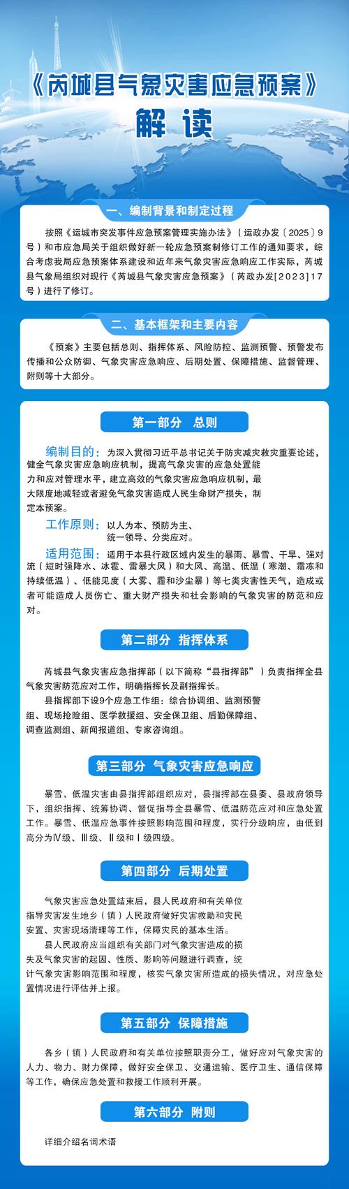 永川区疫情最新动态，防控重点、市民反映与应对策略