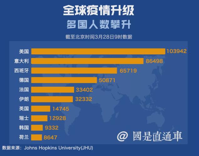 疫情最新消息，全球疫情形势全面解析