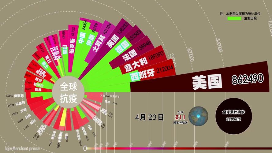 疫情最新消息,全球疫情形势全面解析