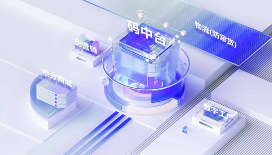 安跃网络科技,数字营销新势力