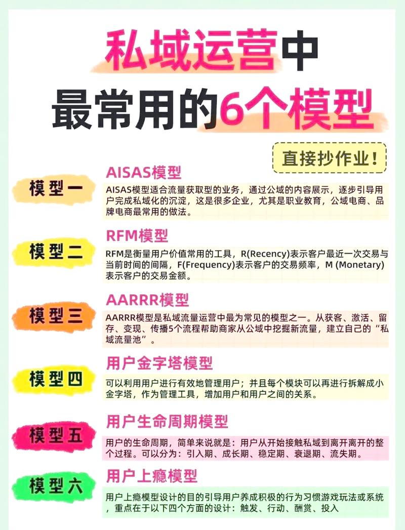 快手用户获取流量的三大秘籍,如何用3个关键要素,高效转化用户