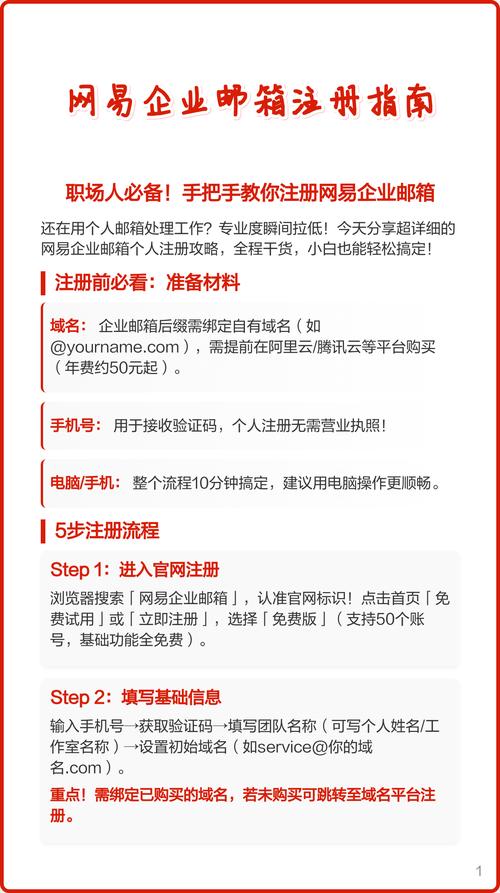 企业邮箱网络问题指南
