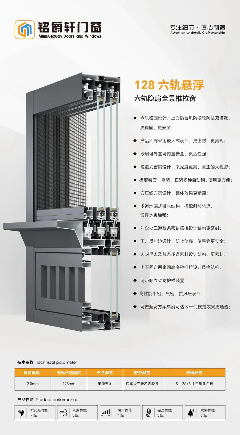 戏门推广,从创新到突破,如何让门窗更受欢迎?