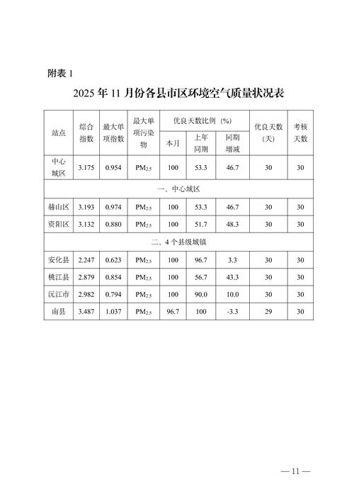 岚县滨河疫情最新消息