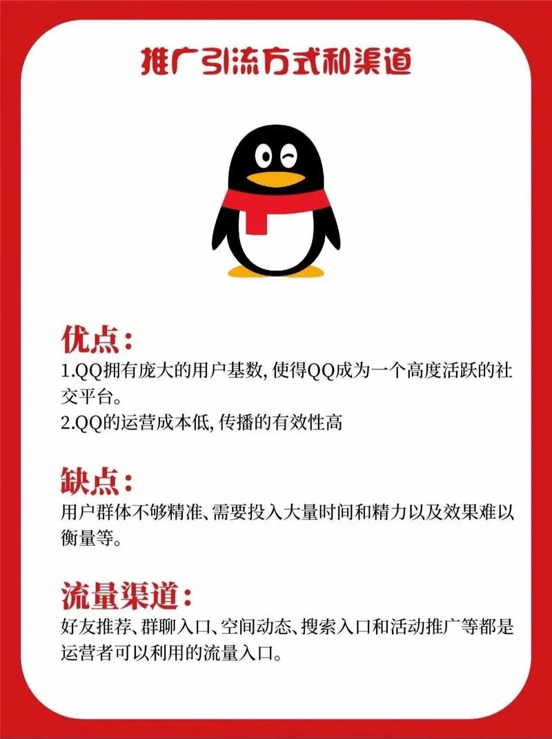 高效快手自助推广指南,从精准到精准