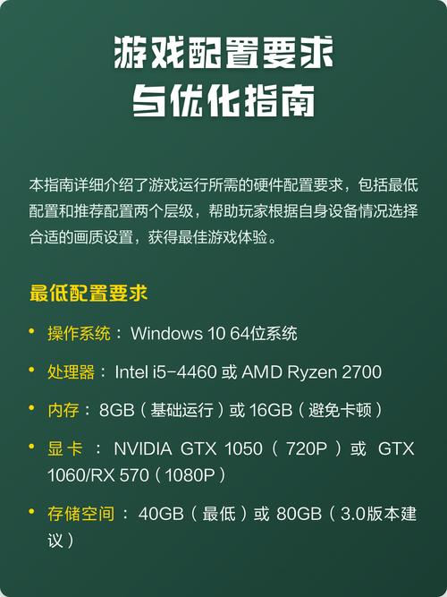 游戏电脑配置入门指南,从基础到优化