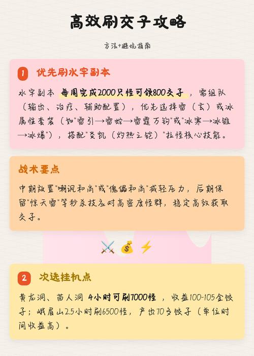 如何高效刷刷,提升刷刷能力的指南
