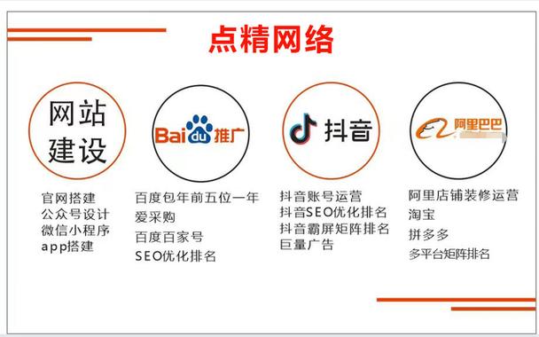 佛山网络推广外包平台