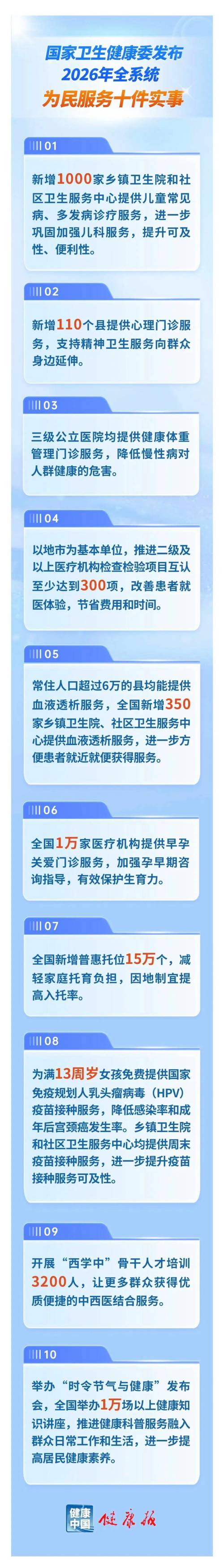 仁寿疫情最新进展,疫苗接种、医疗保障等信息