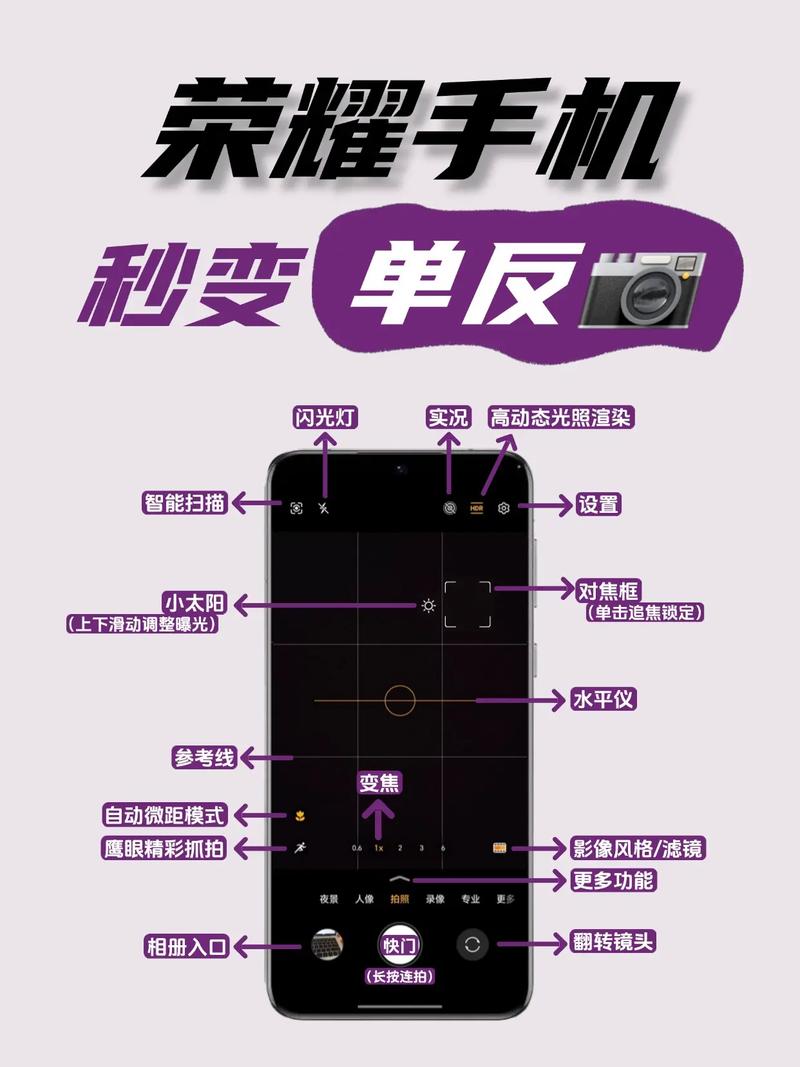 怎么才能让你的手机成为你的摄影机?