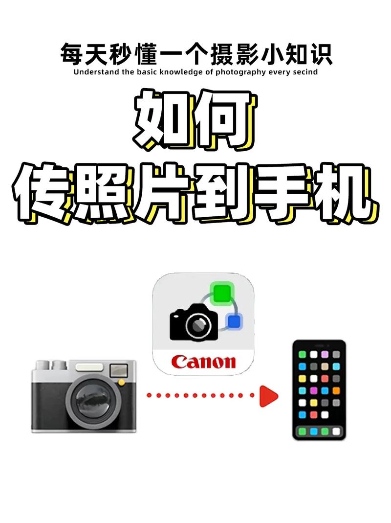 怎么才能让你的手机成为你的摄影机?