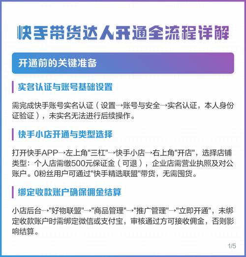 高频利用快手自助下单和微信支付,轻松实现代KS业务