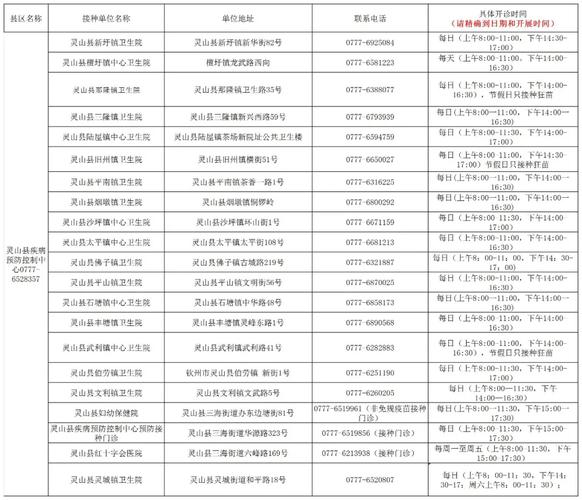 疫情最新信息，昔阳疫情现状及防控指南