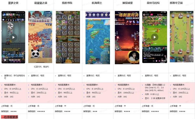 家庭游戏电脑配置指南,如何让游戏成为娱乐