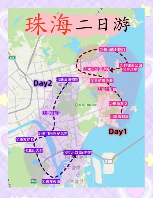 一、了解珠海的地理位置和特色