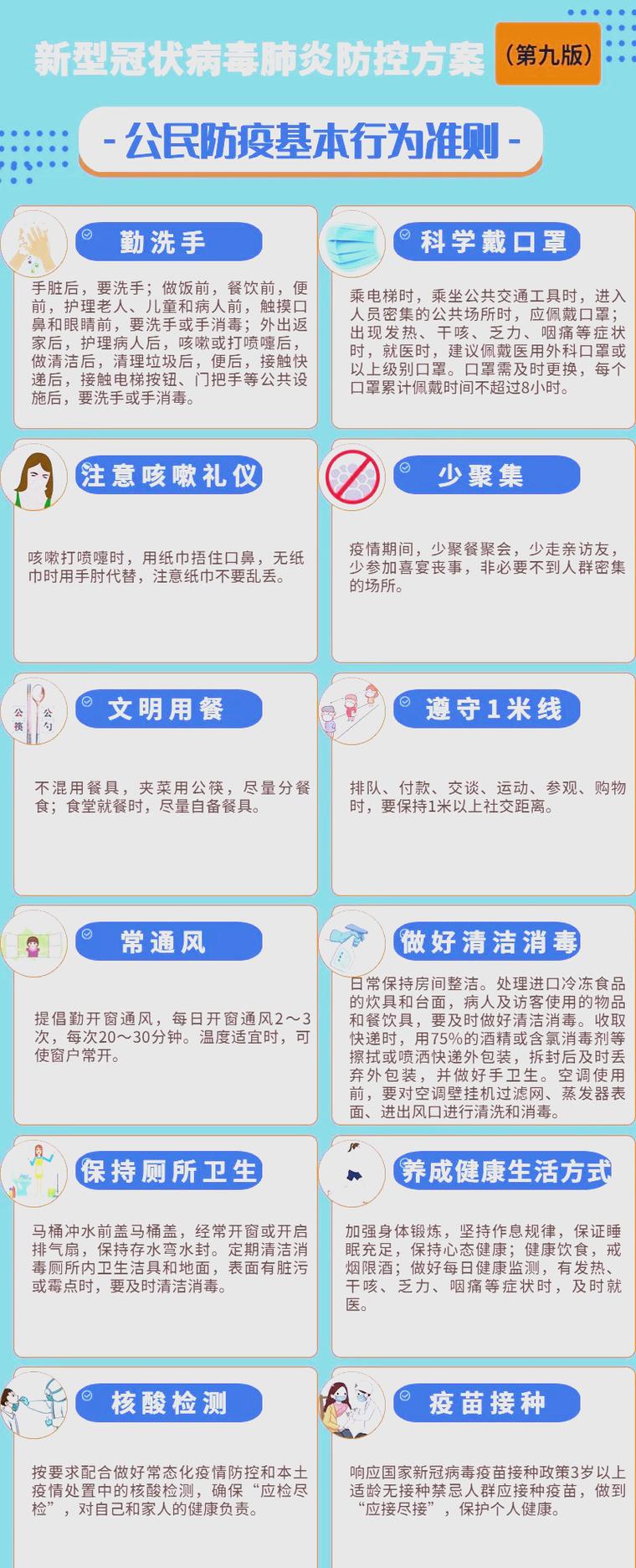 八二疫情数据,防控策略与应对指南
