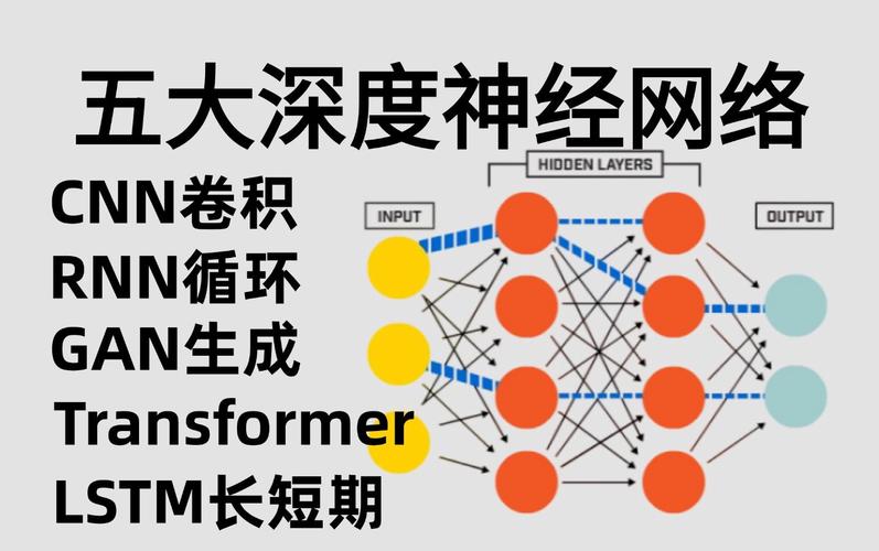 网络,连接世界的精神纽带