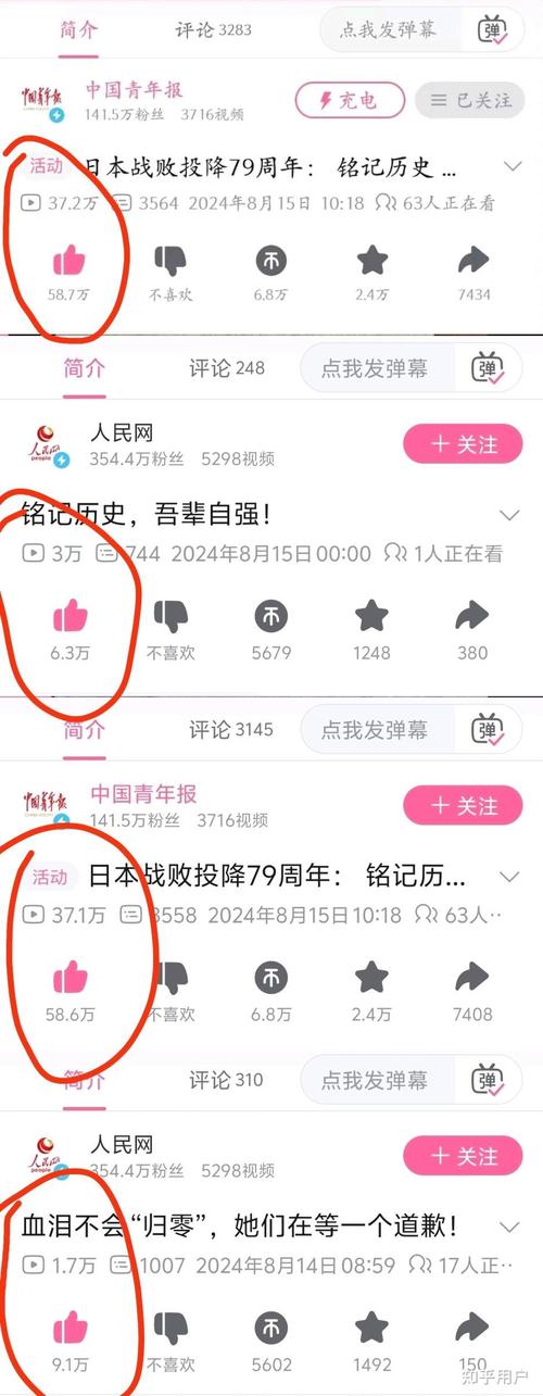 如何高效进行评论点赞，提升用户数量