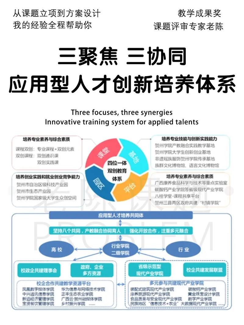如何进行合优建设?从内容到视觉再到运营,这三重奏让你站稳脚跟