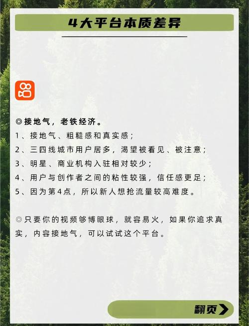 如何选择适合自己的自媒体平台?