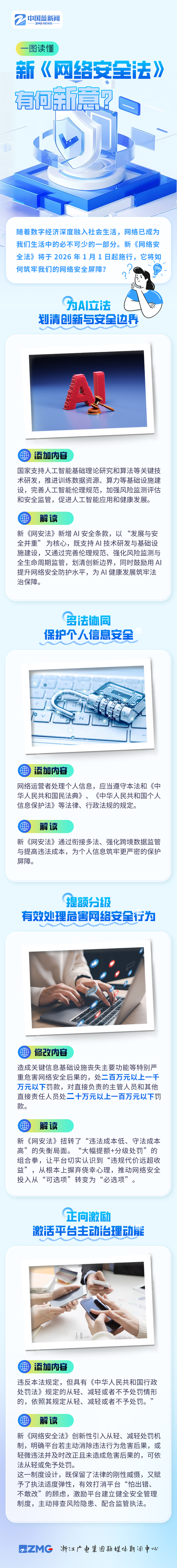 唐山网络维护,从基础到专业—你的指南!