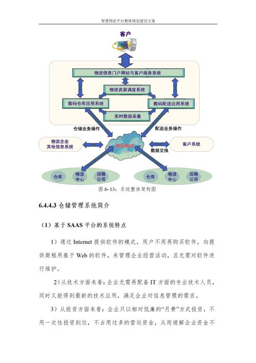 物流网络建设,从战略规划到实际应用