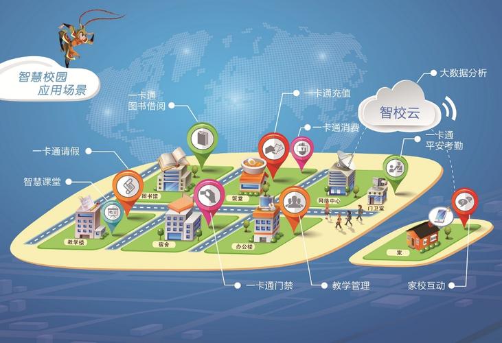 世界建设企业网站，构建全球合作的 digital 校园