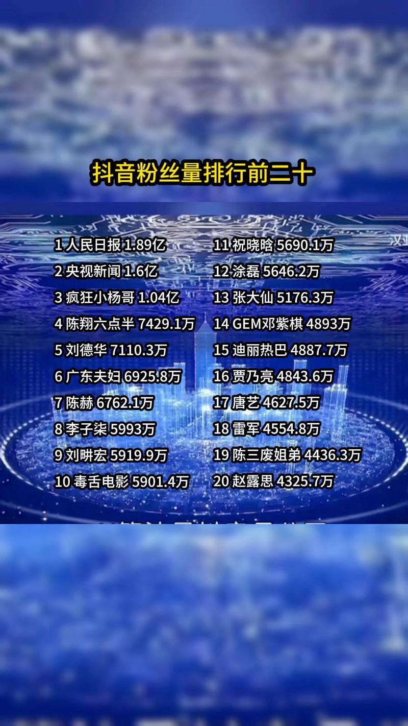 如何让抖音上的KOL成为你的品牌焦点，让他们的粉丝数量翻倍？
