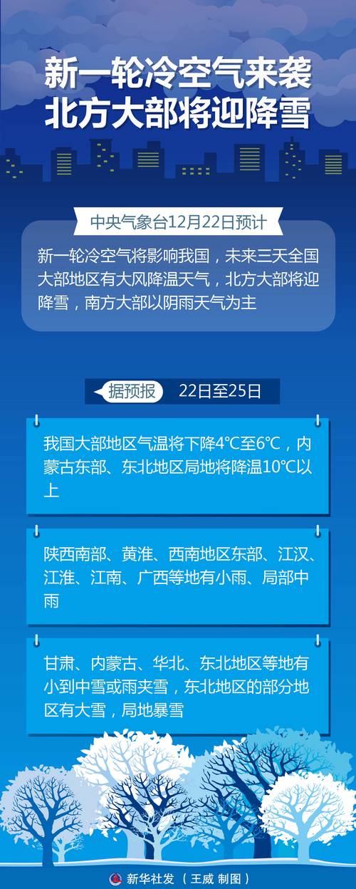 详细阅读:宣城疫情,北门最新消息来了! 宣城疫情,北门最新消息来了!