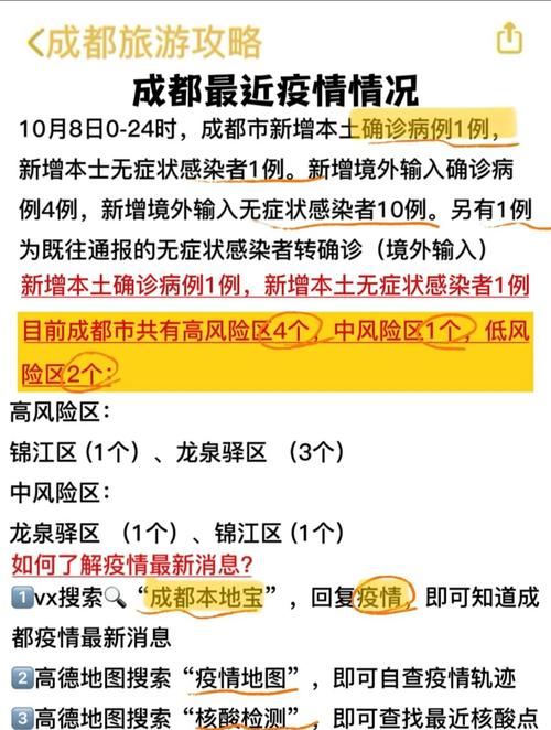 成都疫情最新消息，市场封闭背后的应对与反思