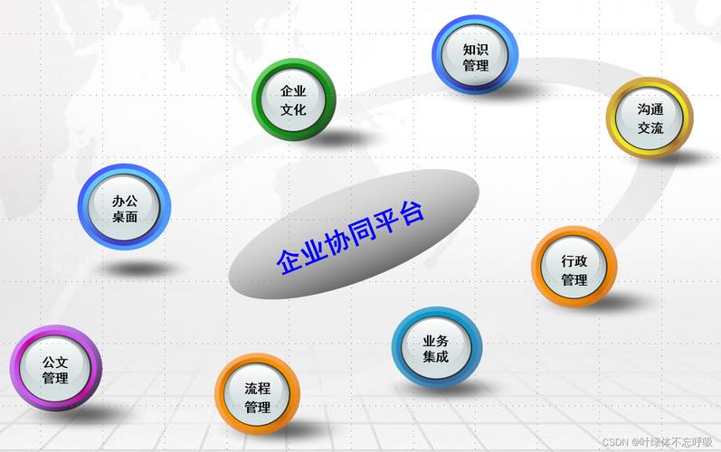 东莞网站建设制作,从需求分析到优化与落地