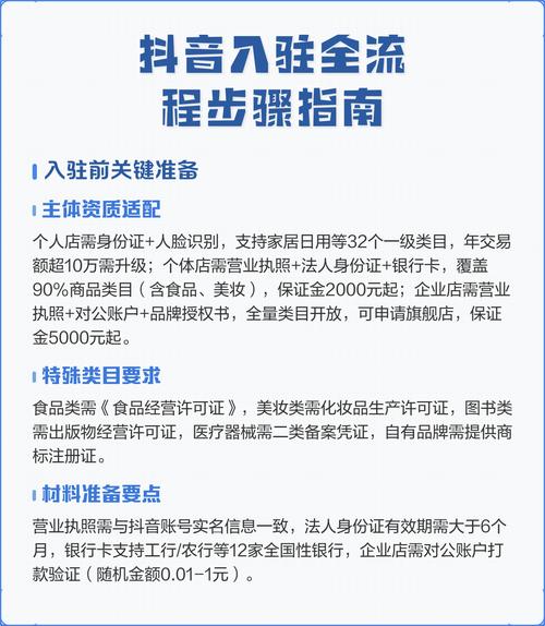 抖音赞自助平台与ks业务自助下单网站的运营指南