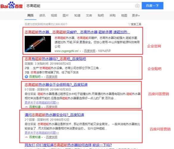 禅城SEO优化指南