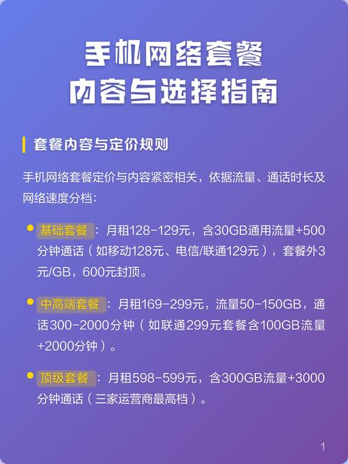 选择合适的网络设备,开启数字新纪元