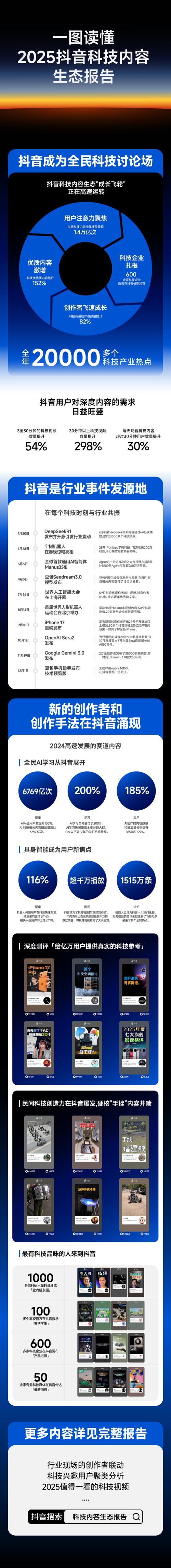 技术细节,抖音全民任务播放量的优化与提升