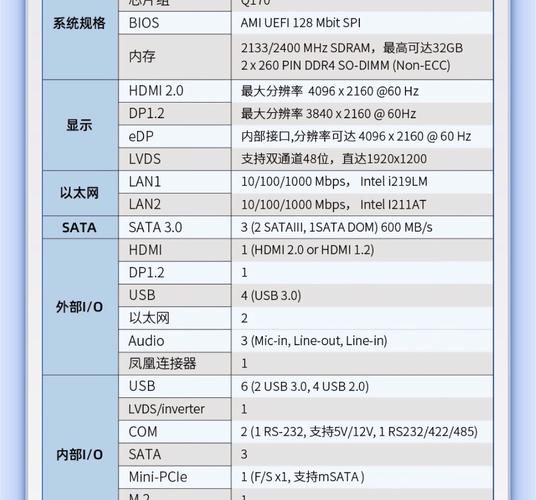 一、214年电脑的硬件配置特点