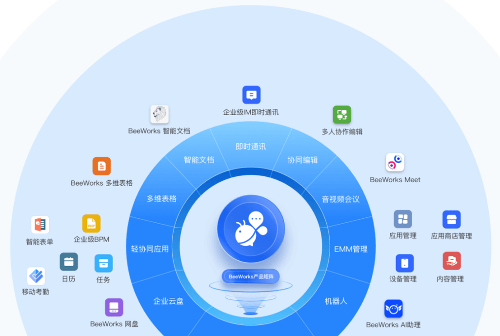 微信,从网络到智慧文明,构建数字时代的网络生态系统