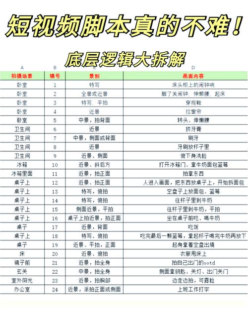 抖音播赞平台与_dy点赞脚本,内容管理的必备工具