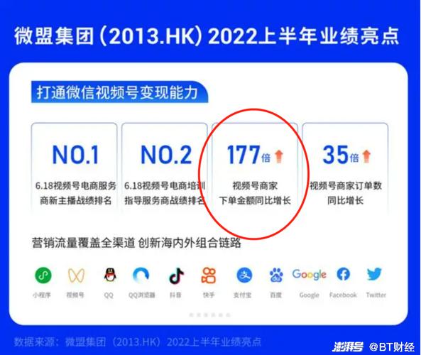 卡盟dy业务,抖音赞与播放量的精准增长之路